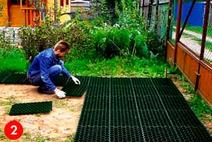 Экопаровка шаг за шагом