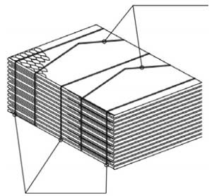 Пакет габионов