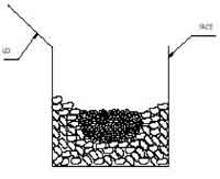 относительно протяженных сооружений
