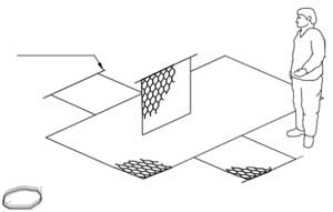 Разворот габиона