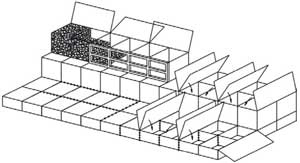 Формирование габионных конструкций
