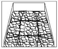 Заполнение габионов