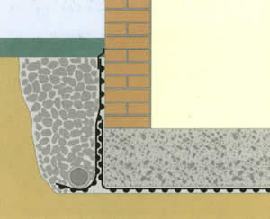 Тефонд Плюс Стены и фундаменты