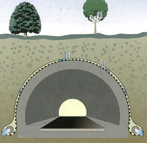 Тефонд дрейн плюс в туннелях