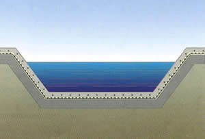 Каналы с Тефонд Плюс