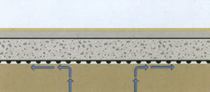 Фундаментные плиты в непосредственном контакте с грунтом